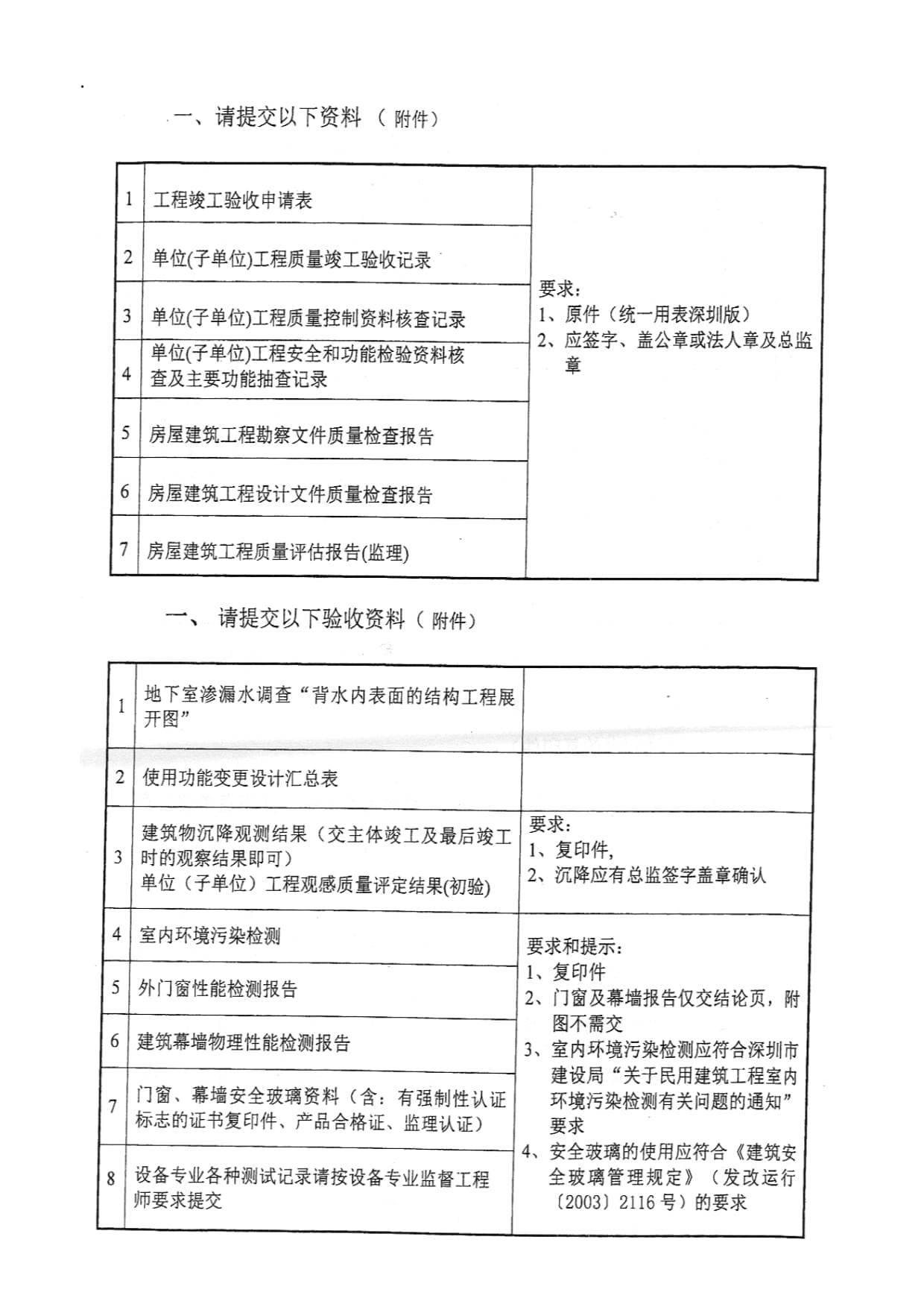 建設工程竣工驗收條件自查表與工程質量檢測評估指南